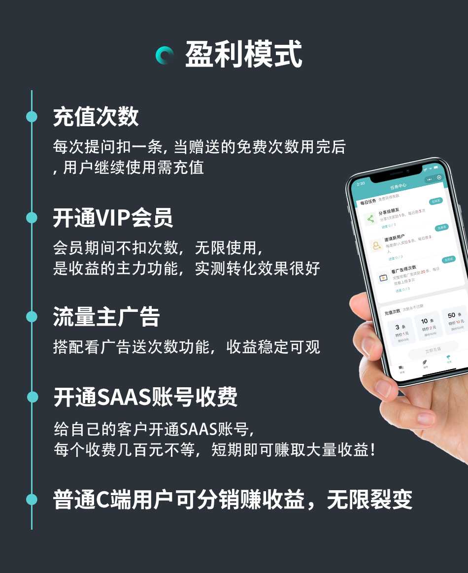 图片[2] - 开源小狐狸ai付费创作系统V2.8.0 ChatGPT智能机器人免授权 - 项目资源网