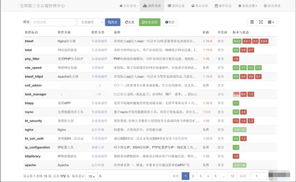 第三方宝塔面板 btcloud PHP源码 - 项目资源网