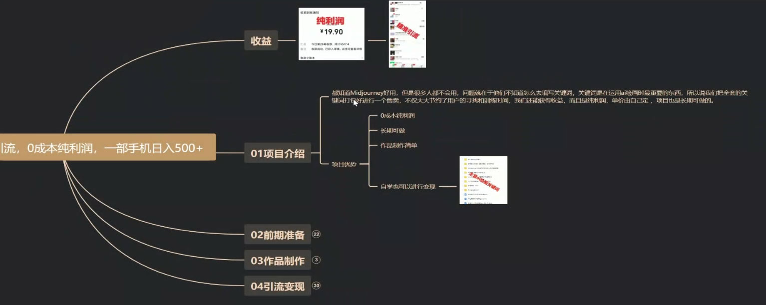 利用全套 AI 绘画关键词,精准引流,0成本纯利润,一部手机日入 500+ (附全套资料) 利用全套 AI 绘画关键词,精准引流,0成本纯利润,一部手机日入 500+ (附全套资料)